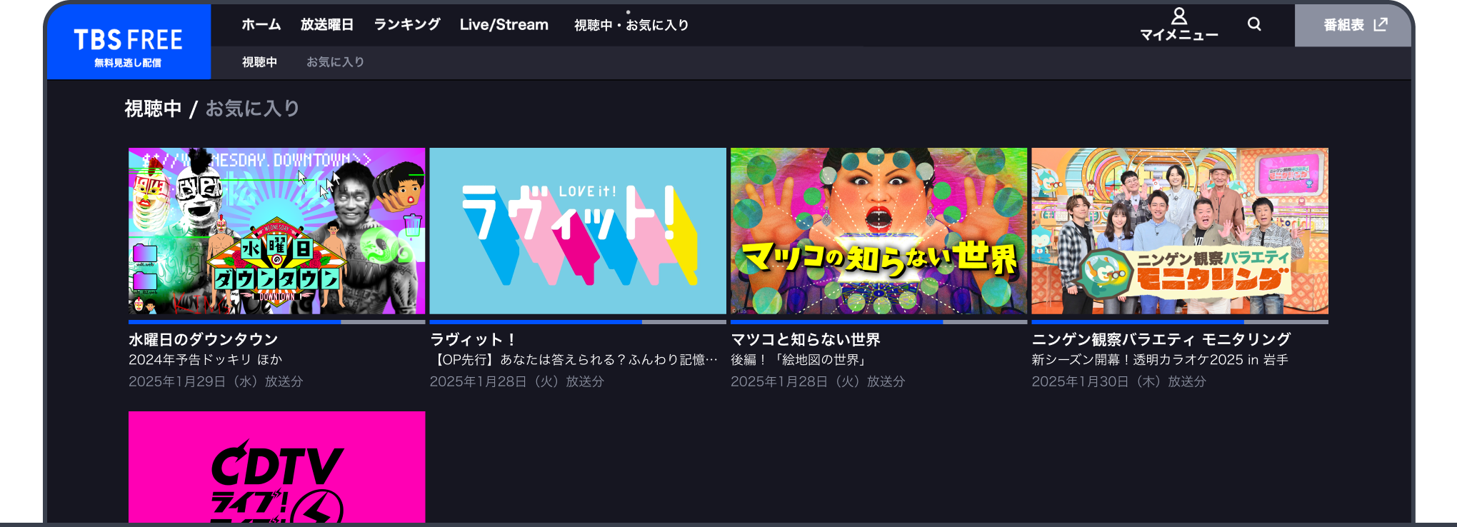 活動歴および当時の関連ビジュアル記録